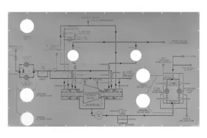 Progettazione e produzione di pannelli industriali  serigrafati